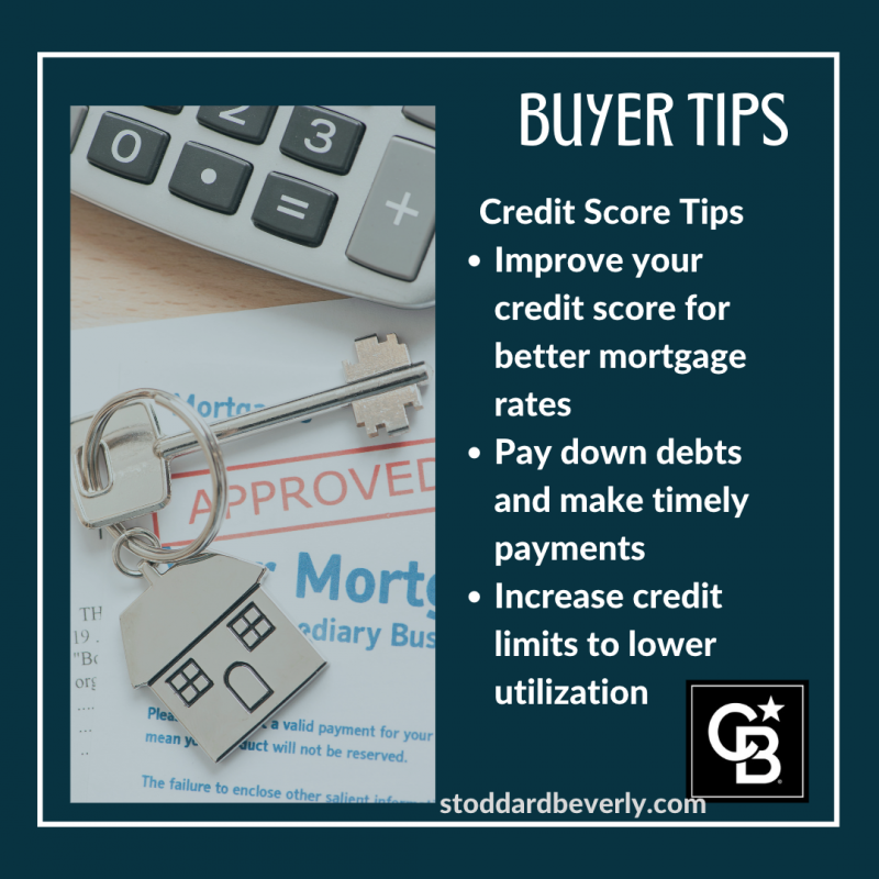 Mortgage tips